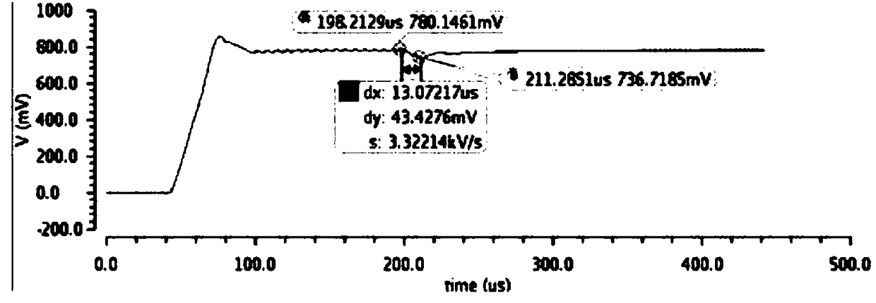 Stable-loop power system