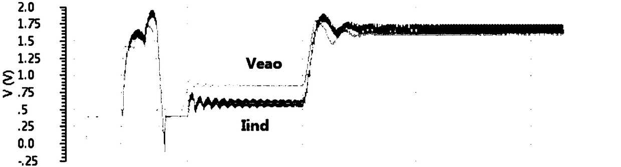 Stable-loop power system