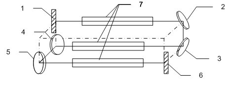 Polarization-insensitive space folding laser resonator