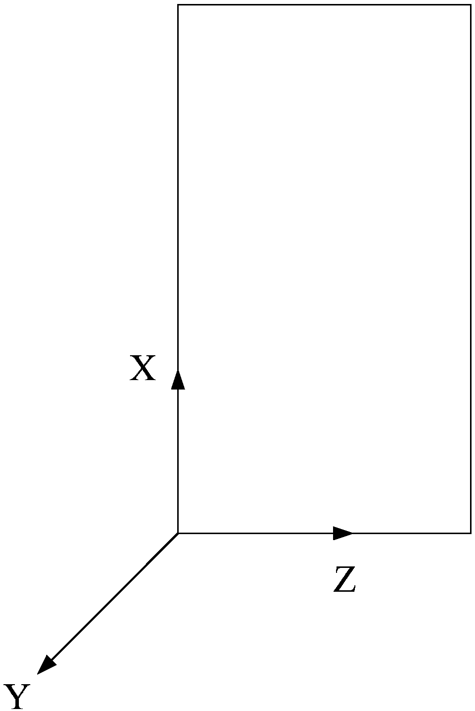 Flexible panel simulation method and device