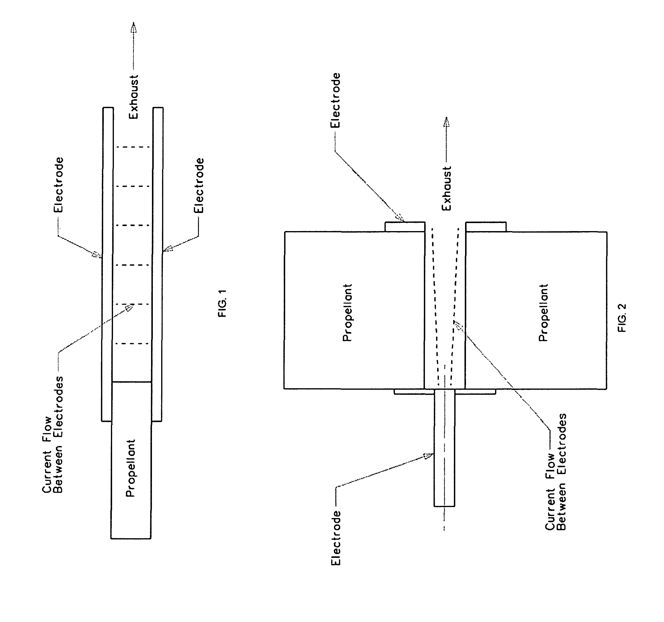 Advanced pulsed plasma thruster with high electromagnetic thrust