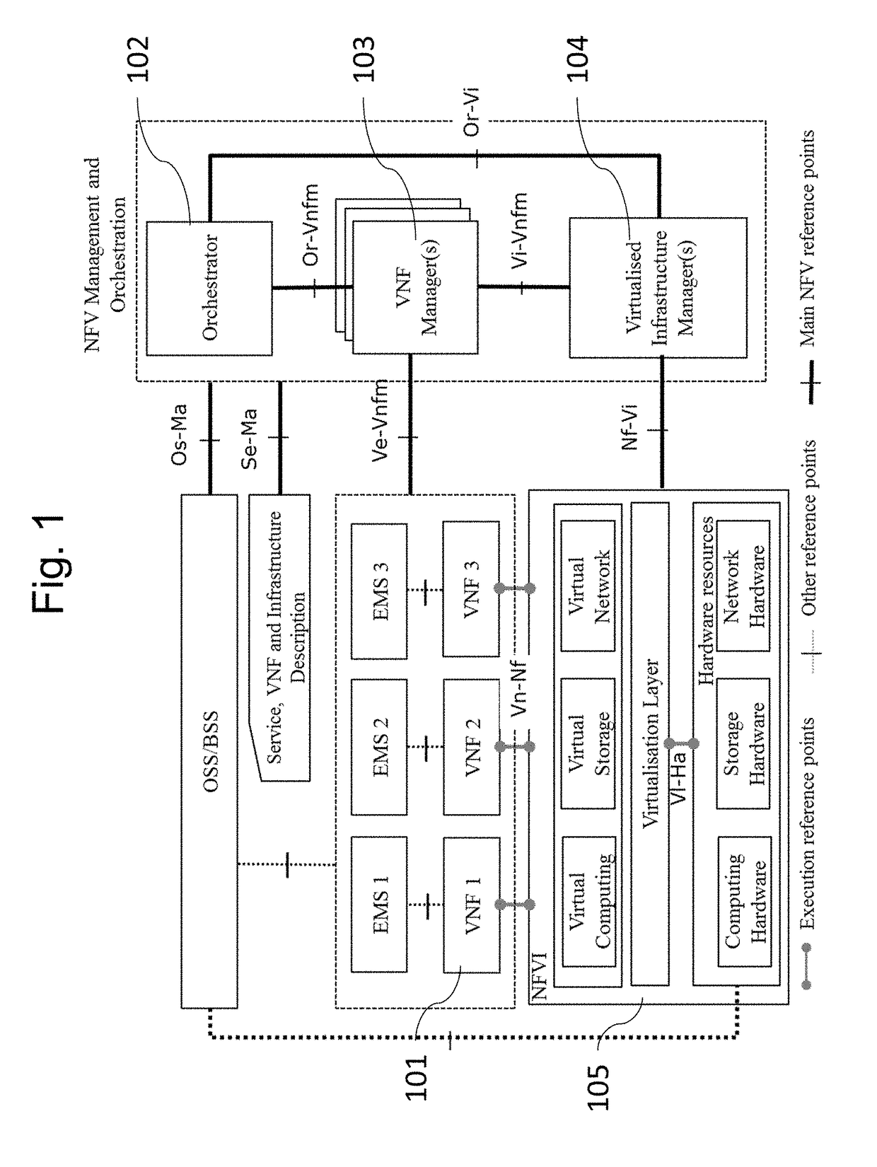 Resource management in cloud systems