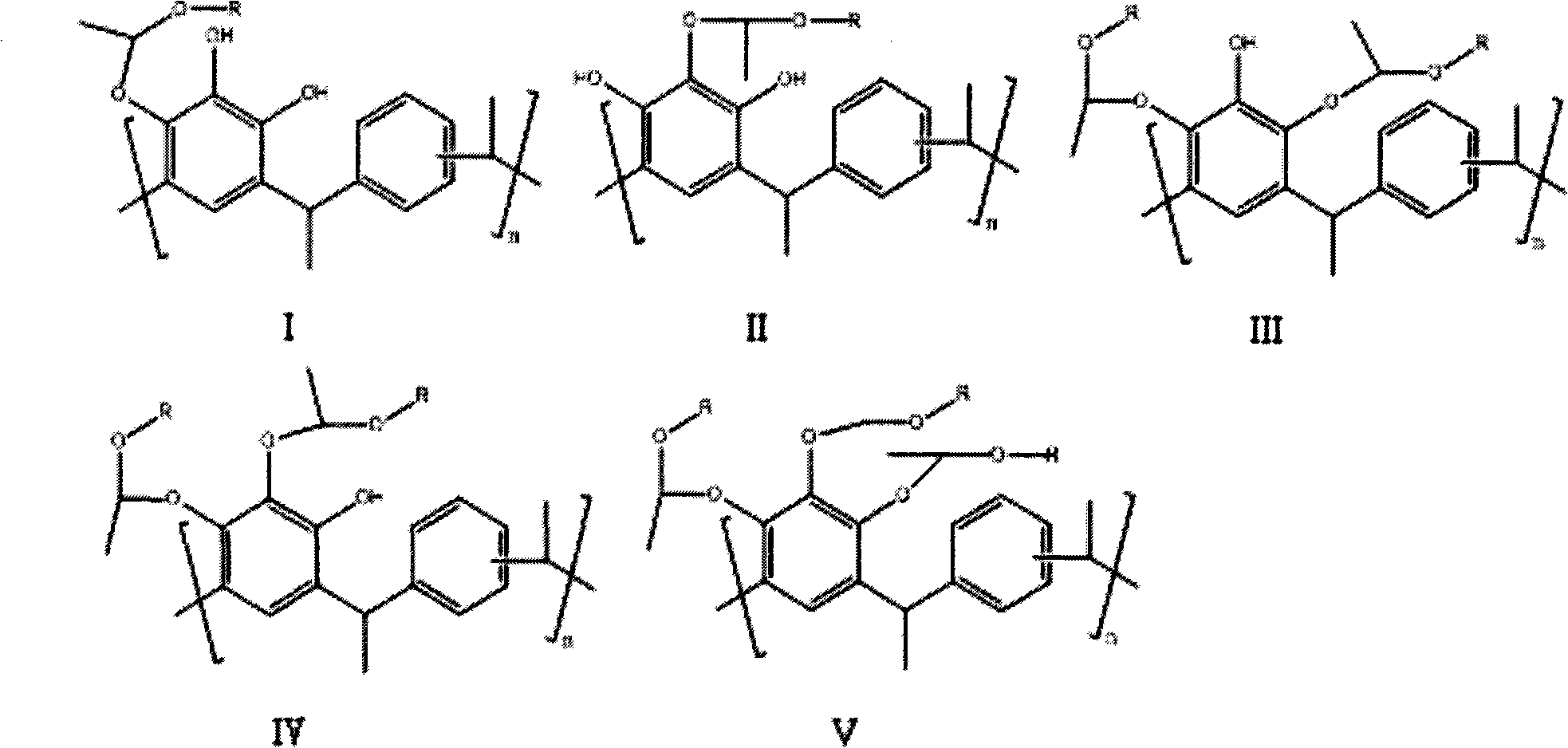 Thermosensitive CTP thermal-induction imaging liquid taking active etherate of pyrogallol and divinylbenzene polycondensate resin as dissolution inhibitor