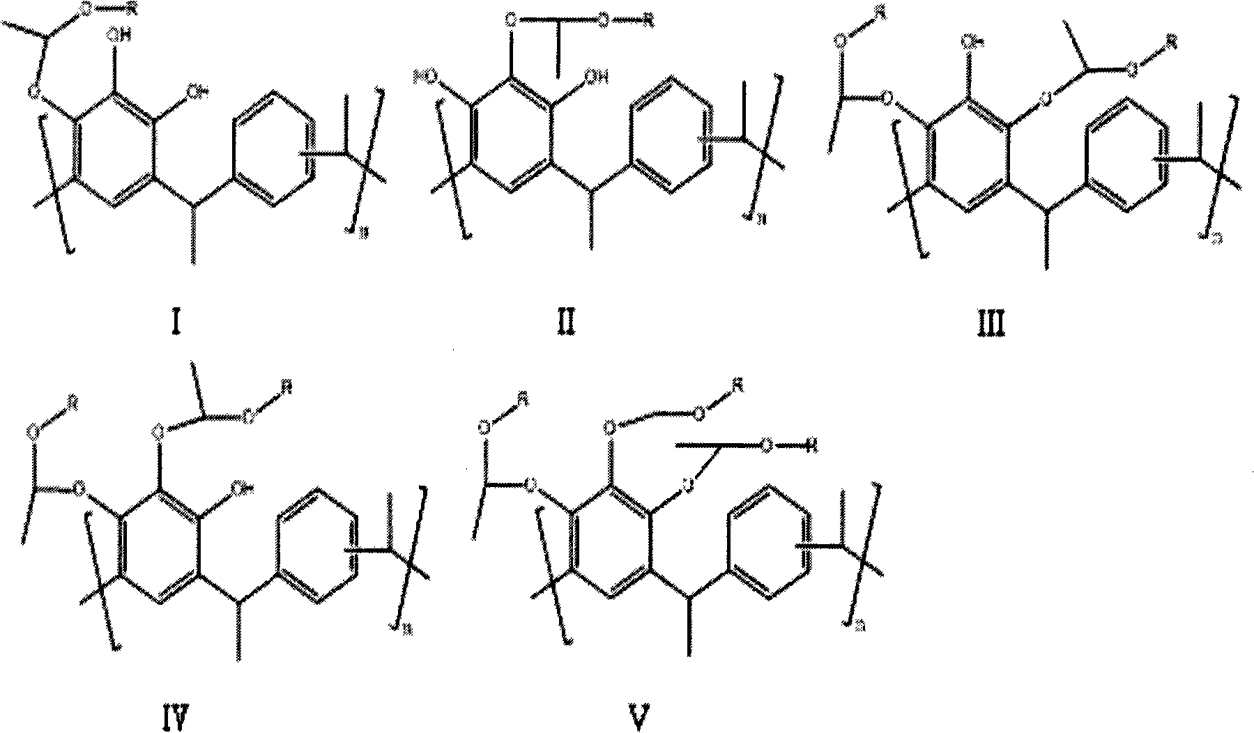 Thermosensitive CTP thermal-induction imaging liquid taking active etherate of pyrogallol and divinylbenzene polycondensate resin as dissolution inhibitor