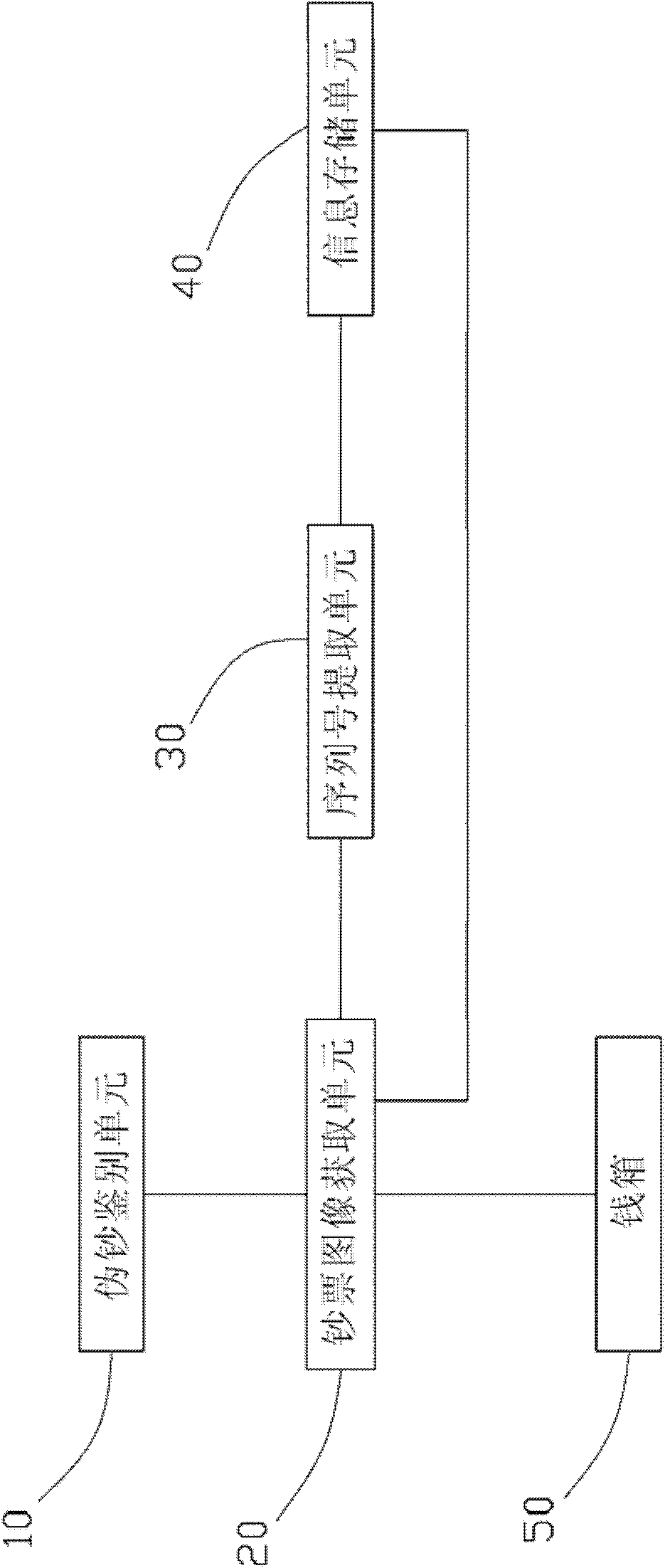 Automatic teller machine and method by utilizing automatic teller machine to deposit money