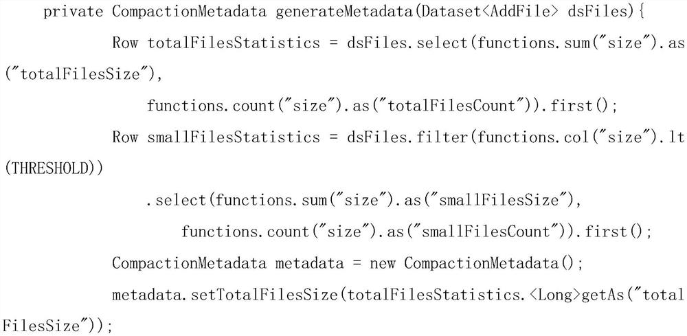 Method and system for merging Delta small files based on Spark