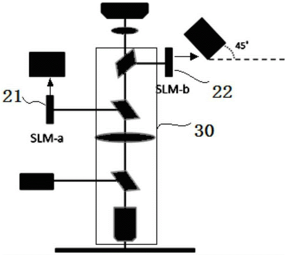 A parallel laser direct writing system and photolithography method