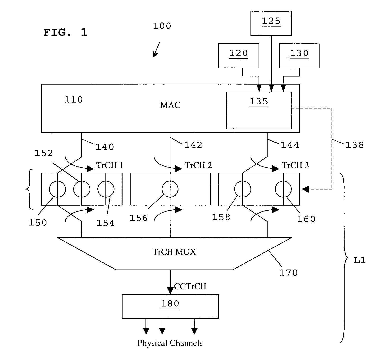 Method and arrangement for power control