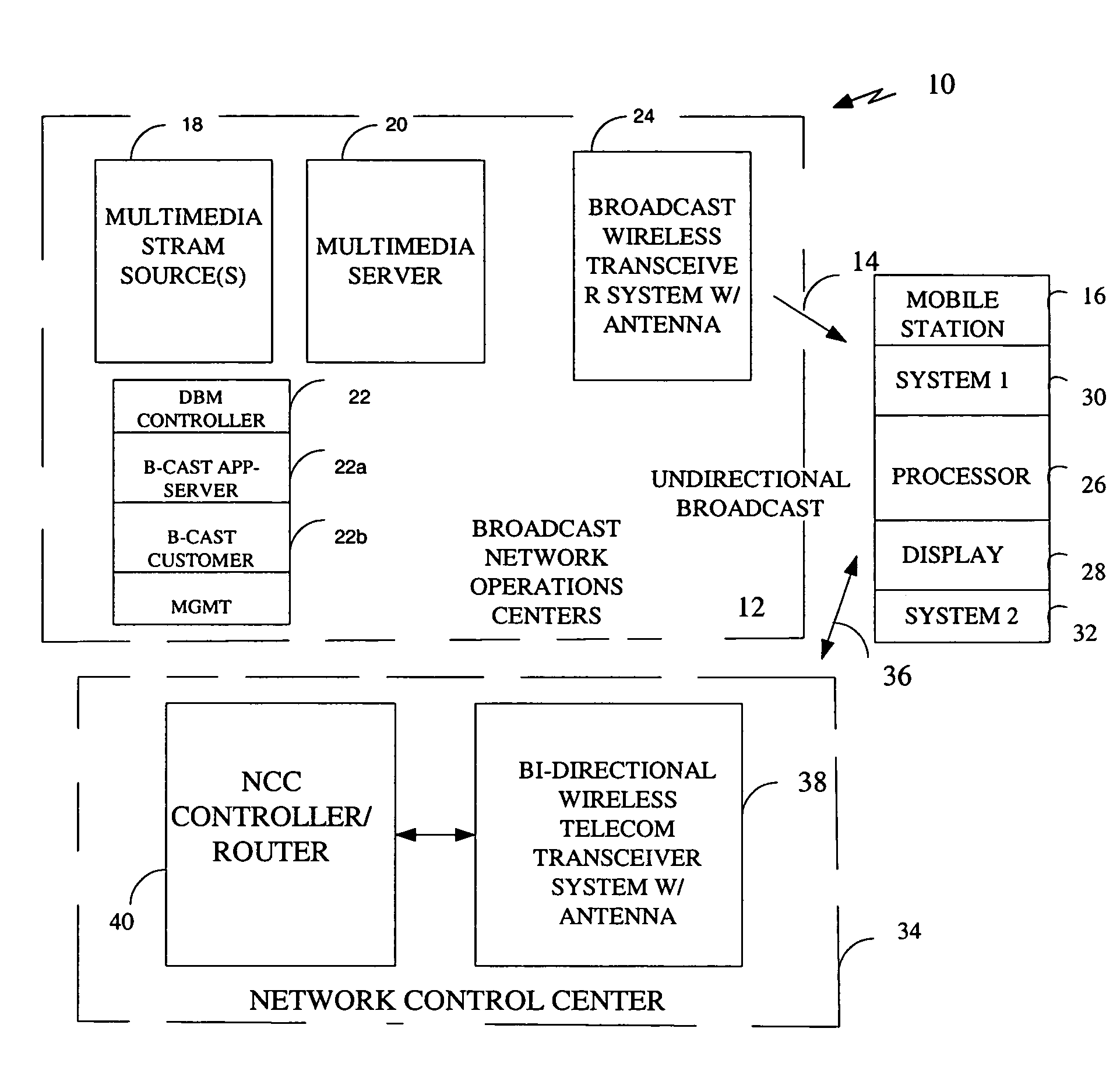 System and method for controlling broadcast multimedia using plural wireless network connections