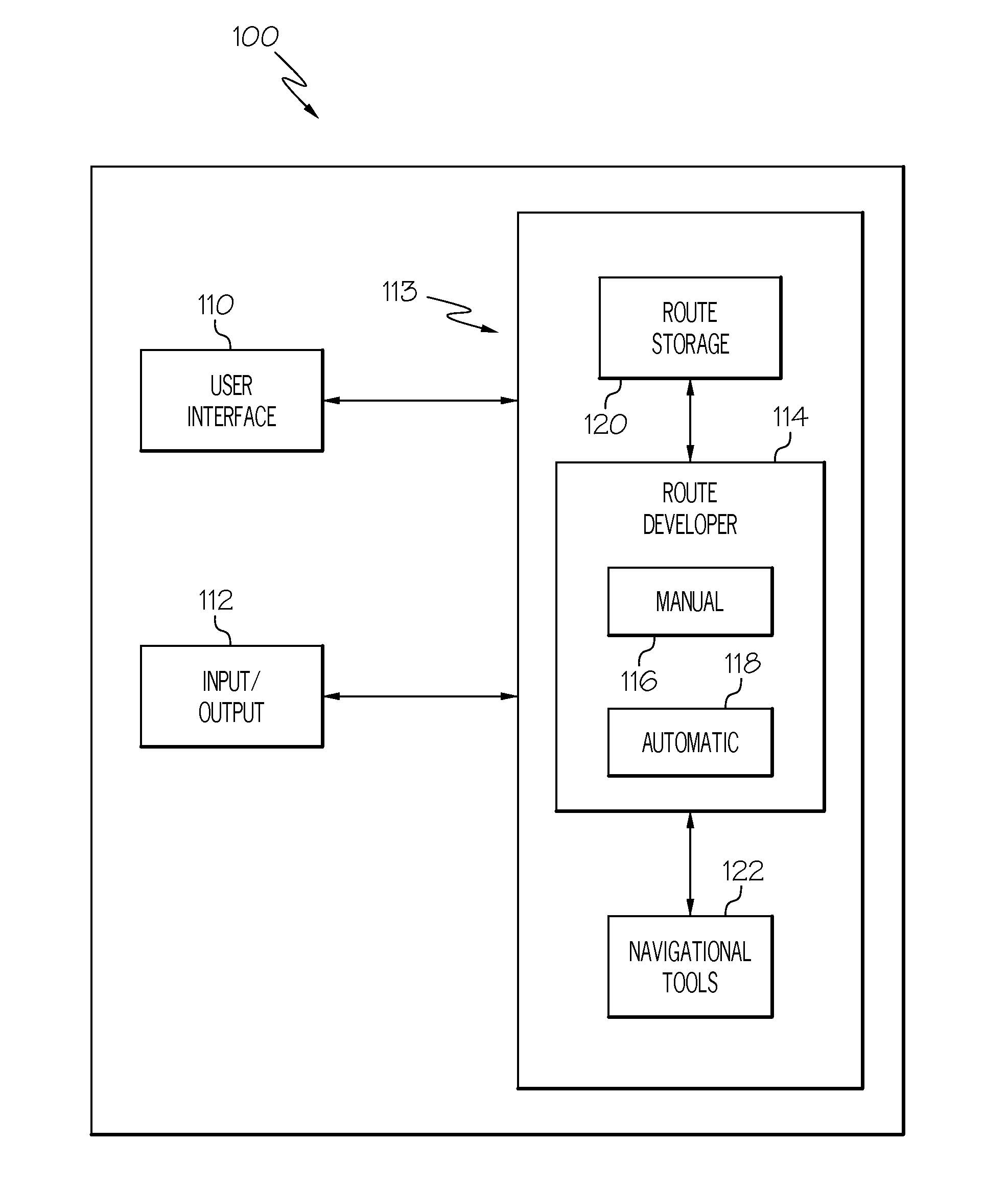 Apparatus and methods for routing