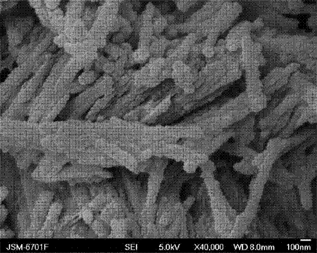 Preparation method of polypyrrole/organically modified attapulgite conductive composite material