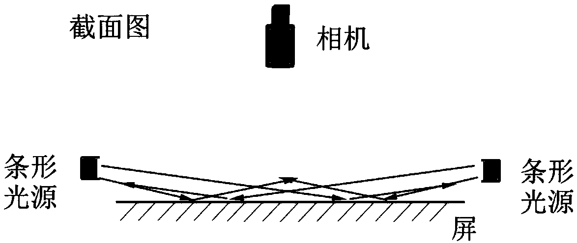 Side view camera shooting based surface damage defect detection device and method