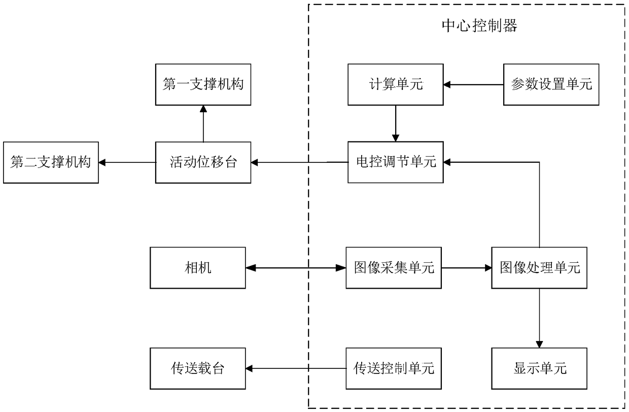 Side view camera shooting based surface damage defect detection device and method