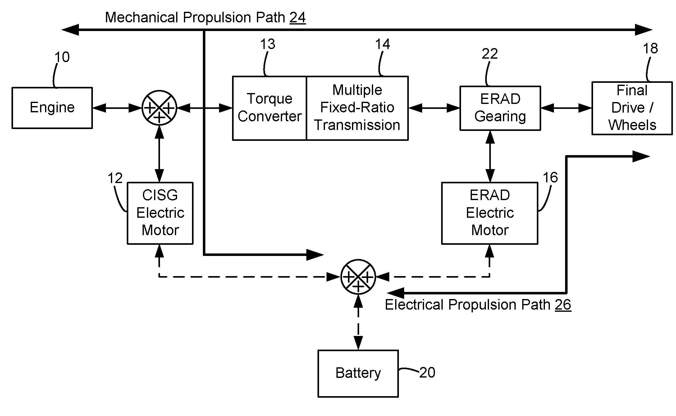 System and method of torque transmission using an electric energy conversion device