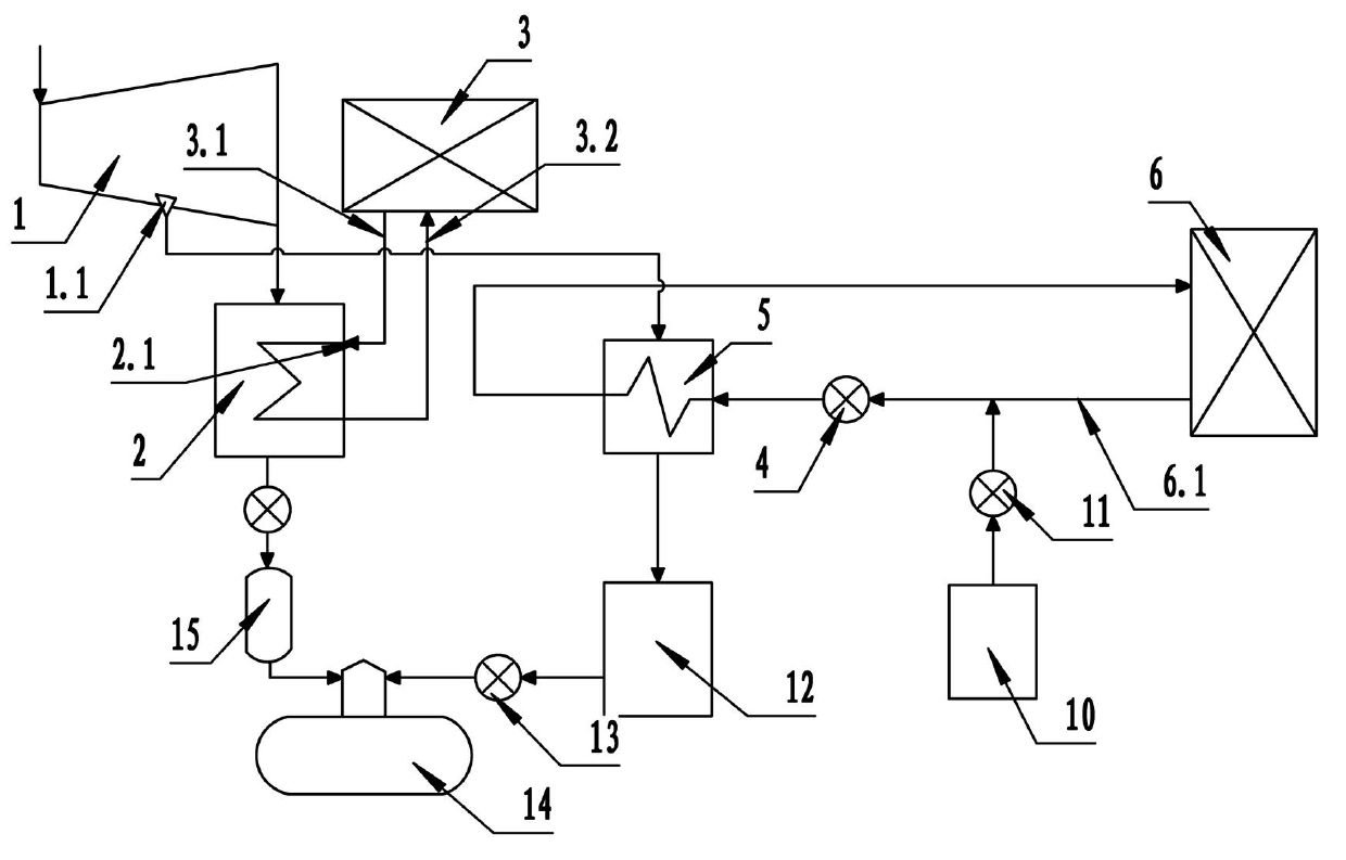 High-efficiency and energy-saving heating method and heating system