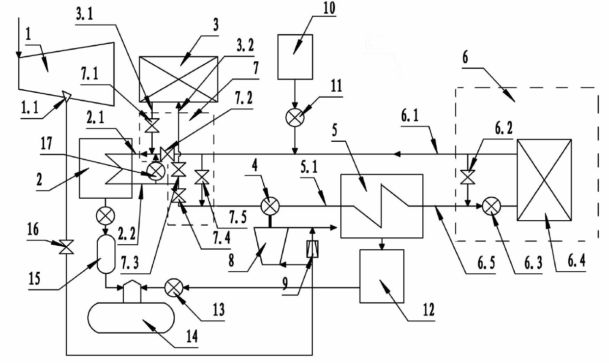 High-efficiency and energy-saving heating method and heating system