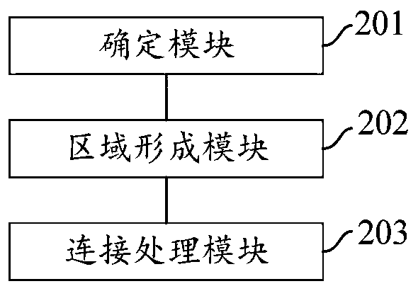 Method and device for constructing energy system topological structure