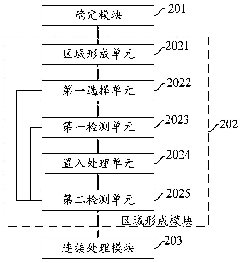 Method and device for constructing energy system topological structure