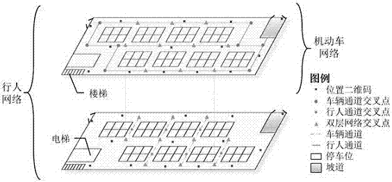 Method for locating and guiding large parking lot based on location two-dimensional code