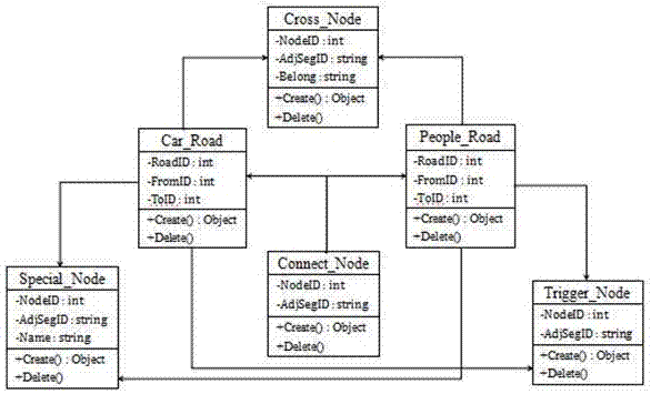 Method for locating and guiding large parking lot based on location two-dimensional code