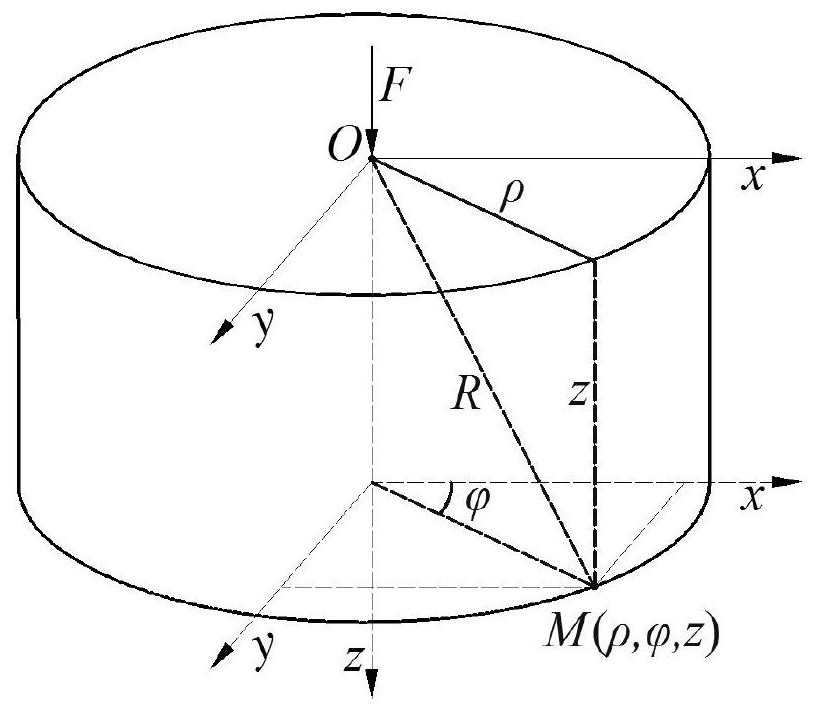 Calculation Method of Additional Stress in Layered Medium Foundation in Subsidence Area Based on Transfer Matrix Method