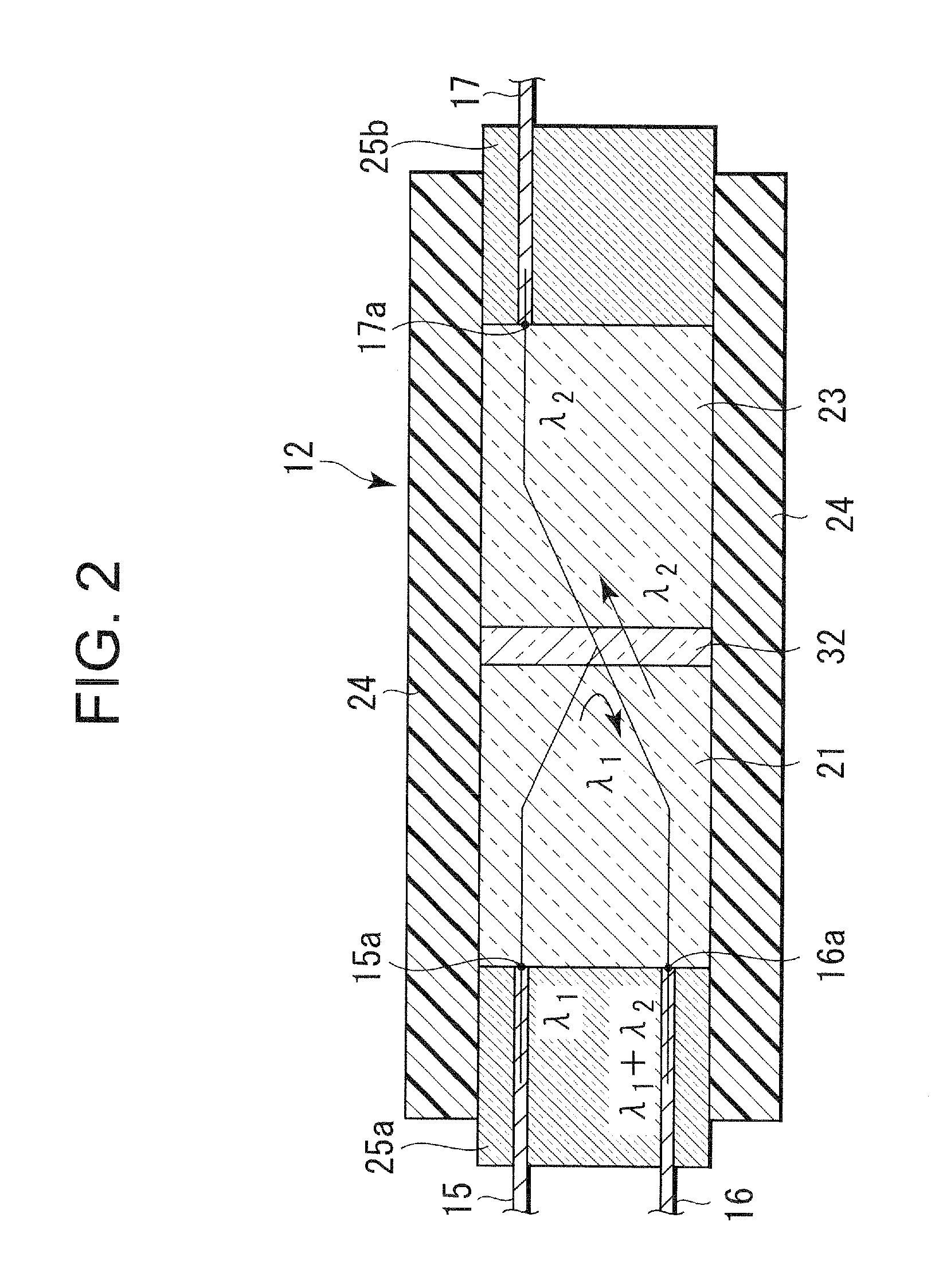 Fluorescence detection system