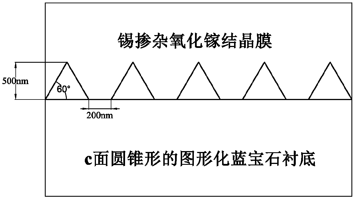 Gallium oxide semiconductor laminated structure and preparation method thereof