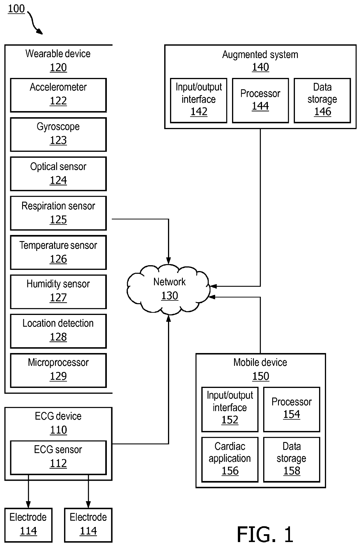 A device, system, and method for detecting and determining cardiac and non-cardiac pain