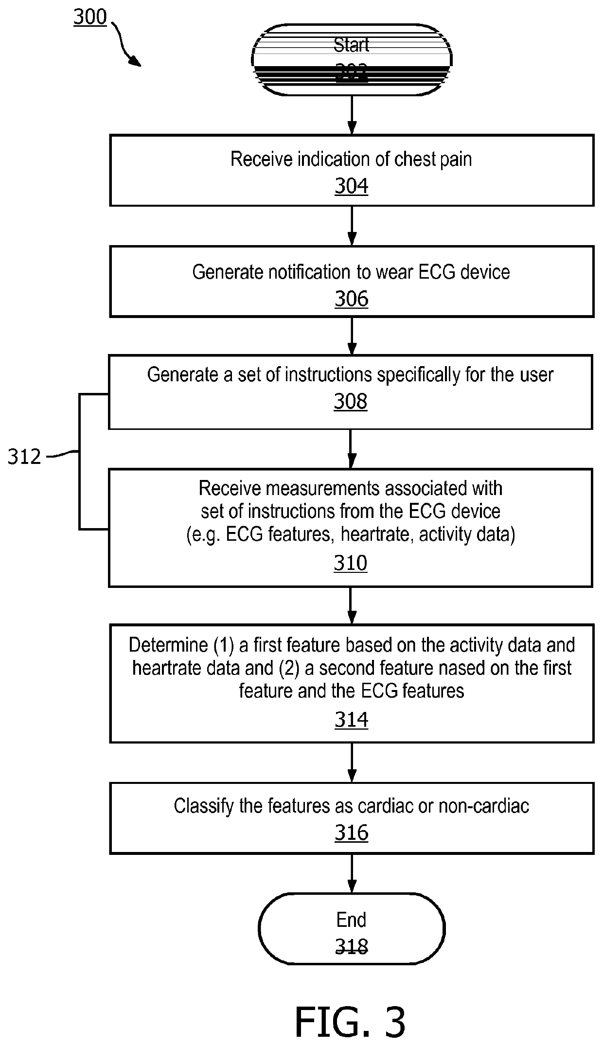 A device, system, and method for detecting and determining cardiac and non-cardiac pain