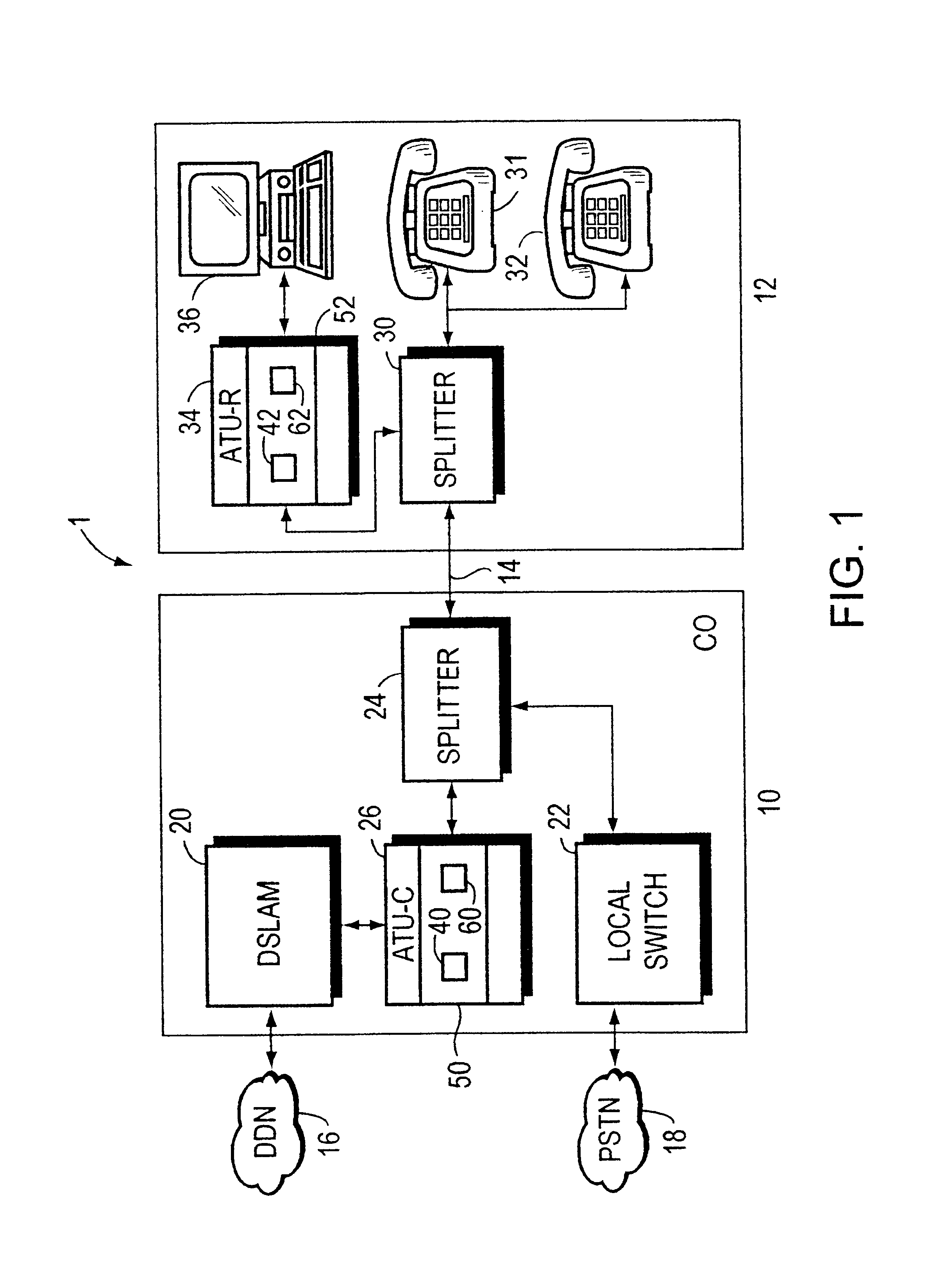 Bit allocation among carriers in multicarrier communications