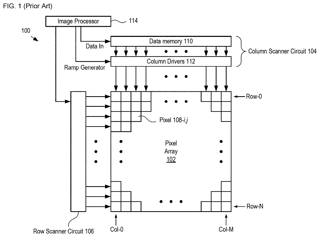 Reconfigurable display and method therefor