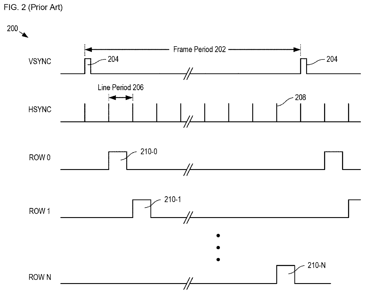 Reconfigurable display and method therefor