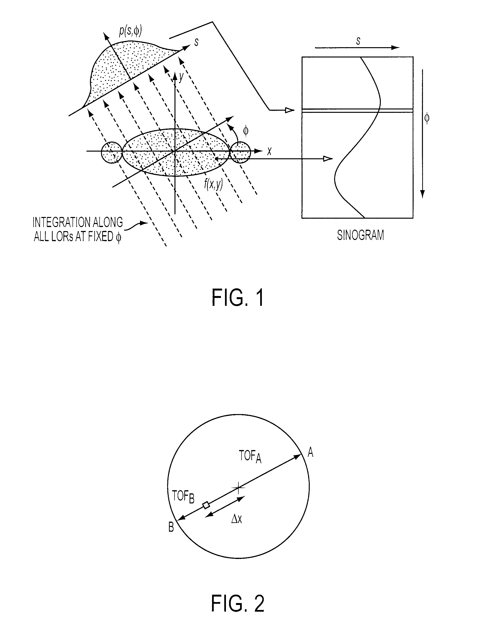 Fourier re-binning of time-of-flight positron emission tomography data