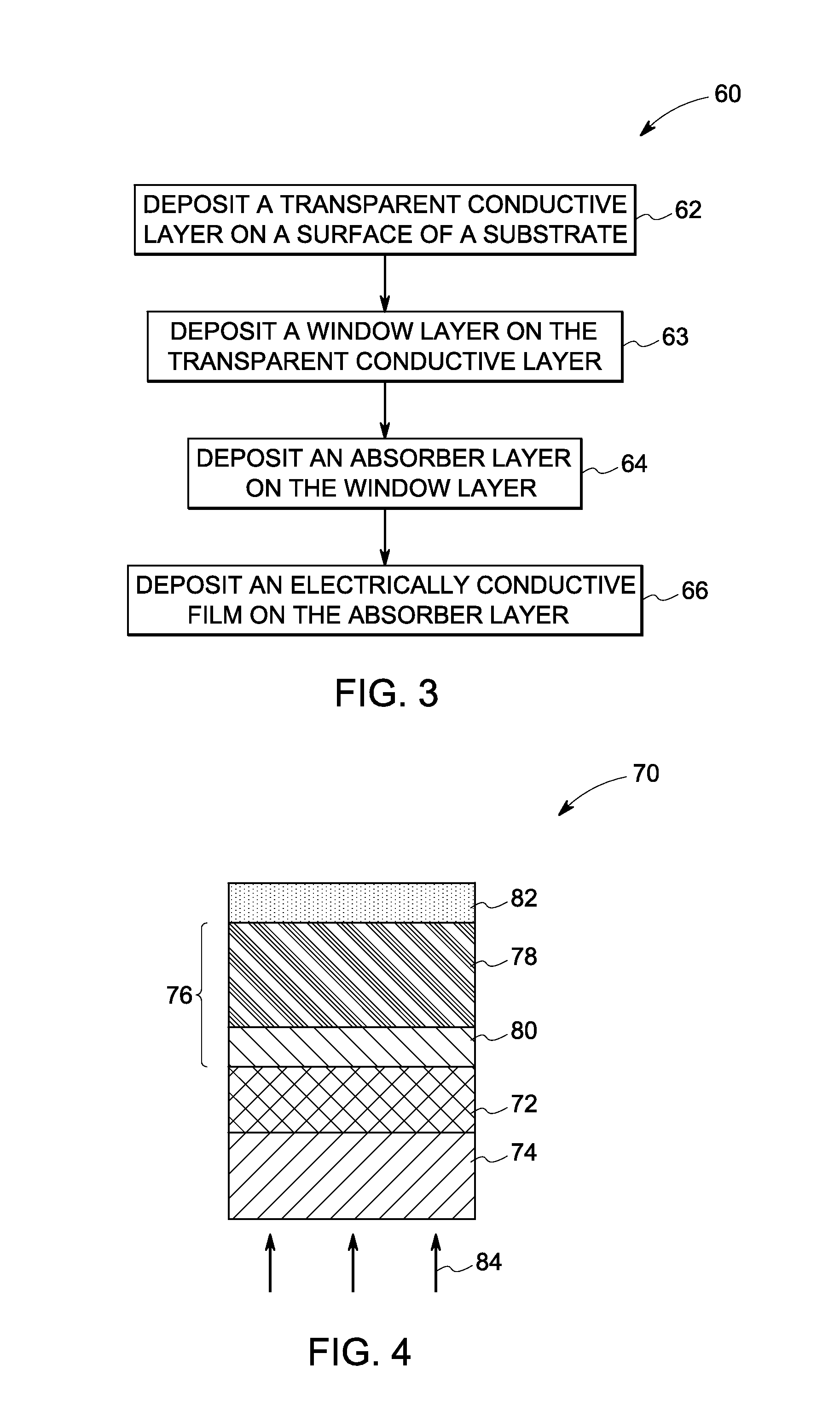 Methods of Fabrication of Solar Cells Using High Power Pulsed Magnetron Sputtering