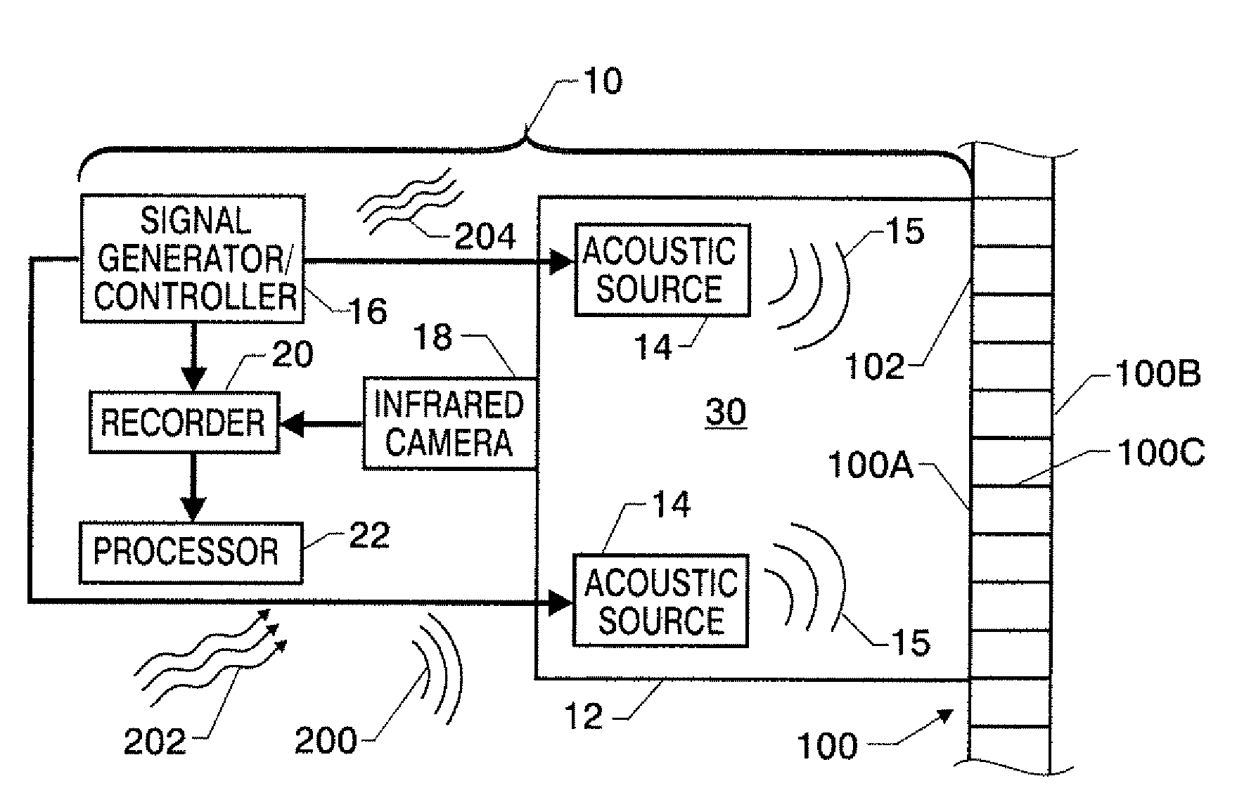 Air-coupled acoustic thermography for in-situ evaluation