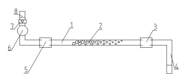 Self-control pulse irrigating tube