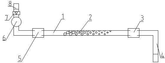 Self-control pulse irrigating tube