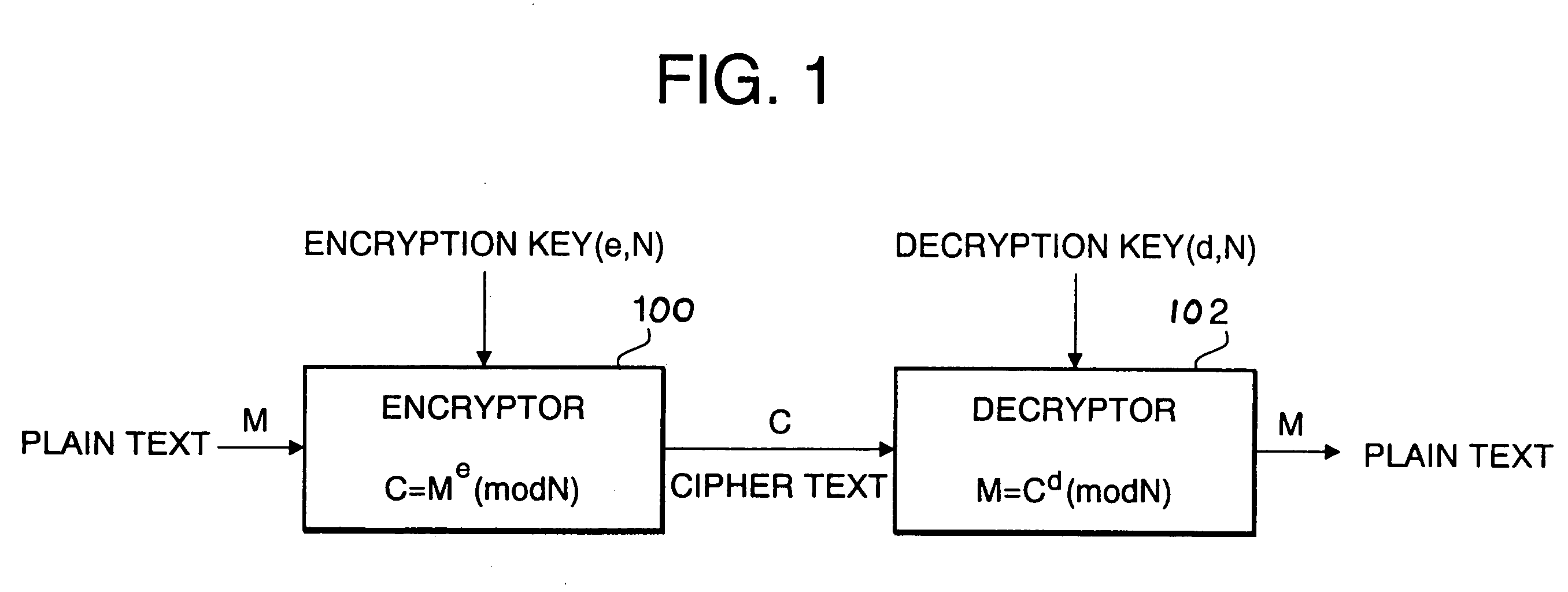 Prime number generation method, prime number generation apparatus, and cryptographic system