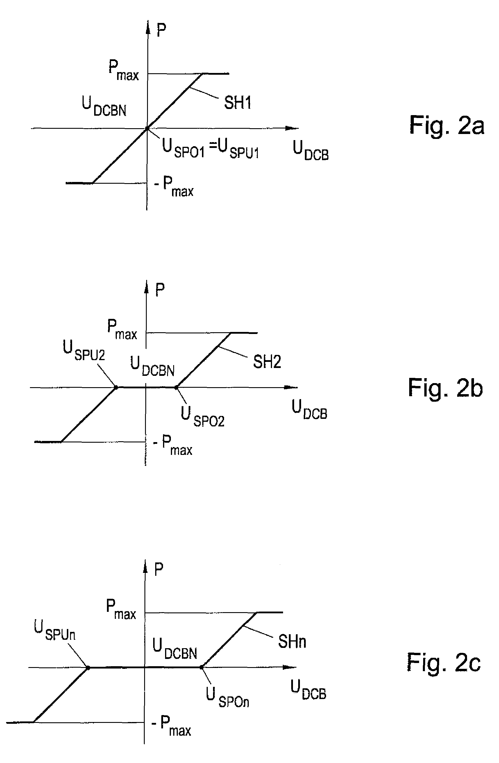 Electrical energy store and method for closed-loop control of such energy store