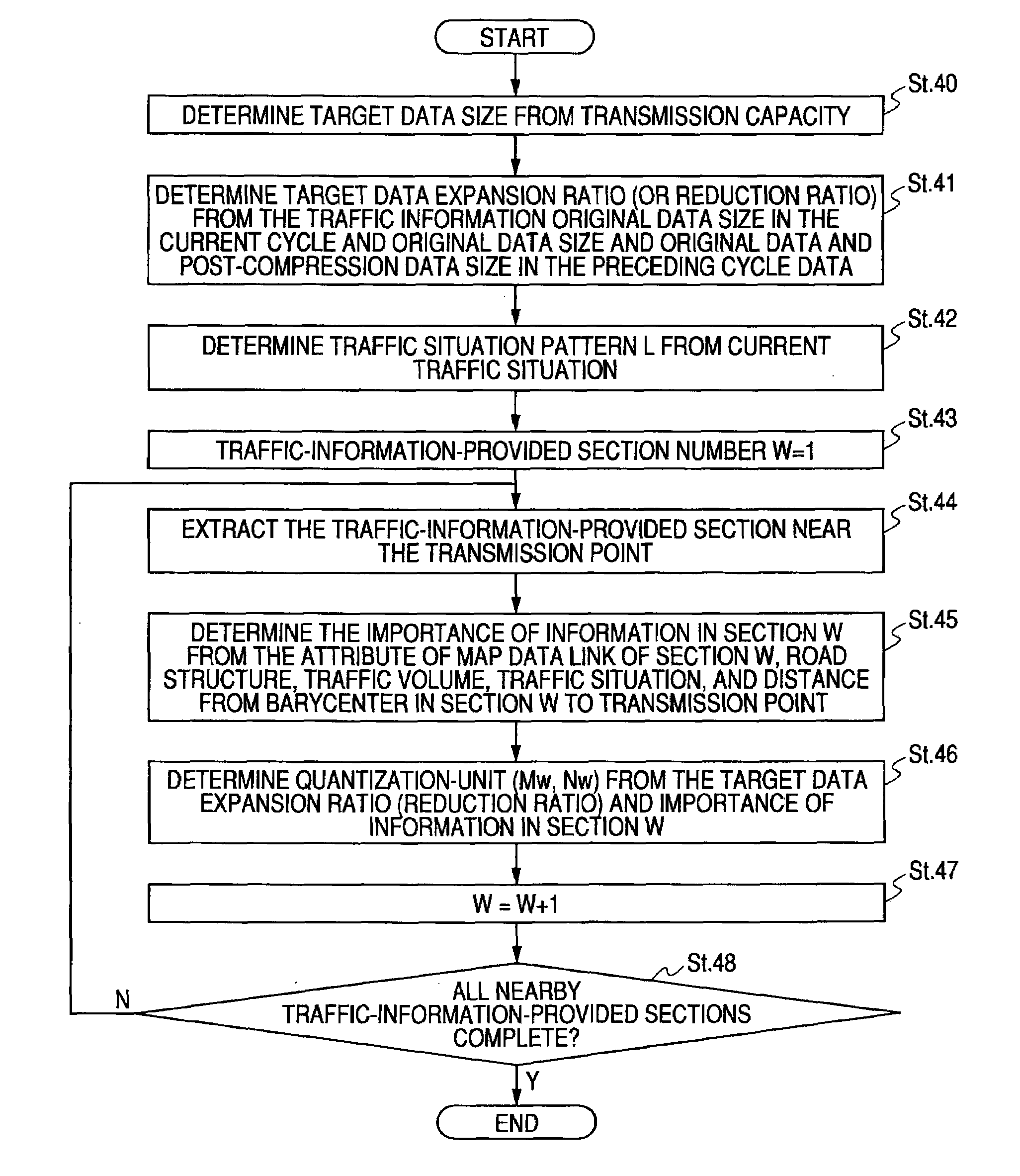 Road information provision system, road information provision apparatus, and road information generation method