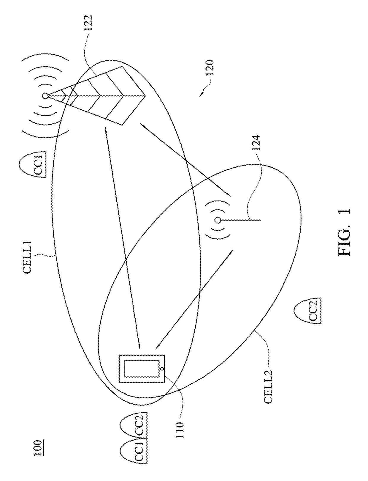 Method and apparatus for wireless communications