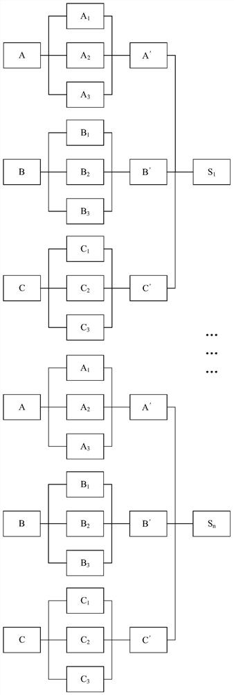 Blockchain-based data encryption working method