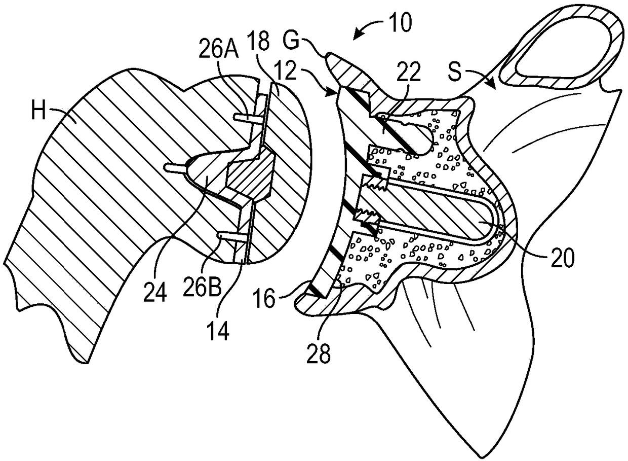 Patient-specific augmented glenoid systems