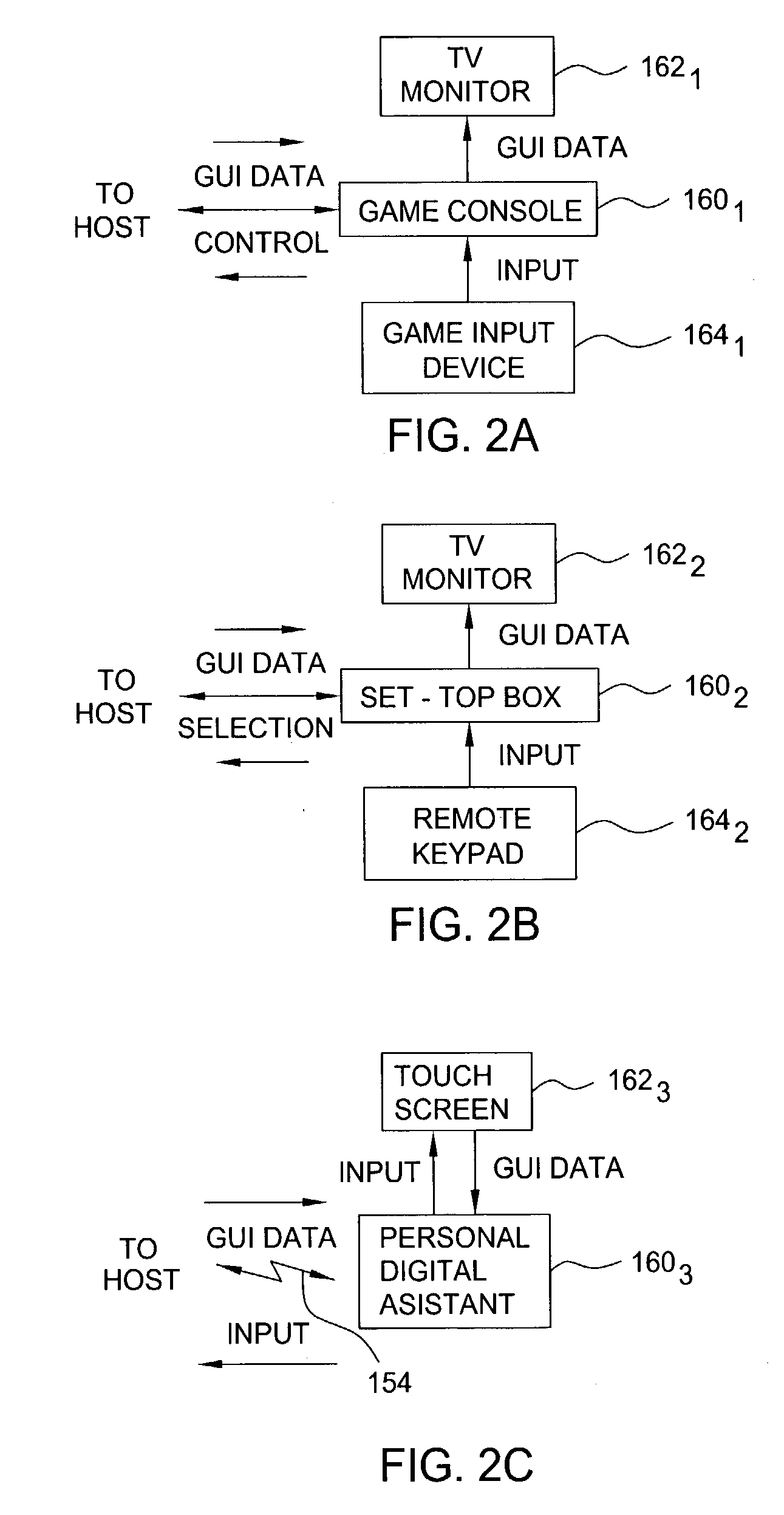 Remote graphical user interface support using a graphics processing unit