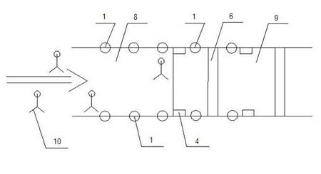 Automatic checking system used in ticket business, and checking method