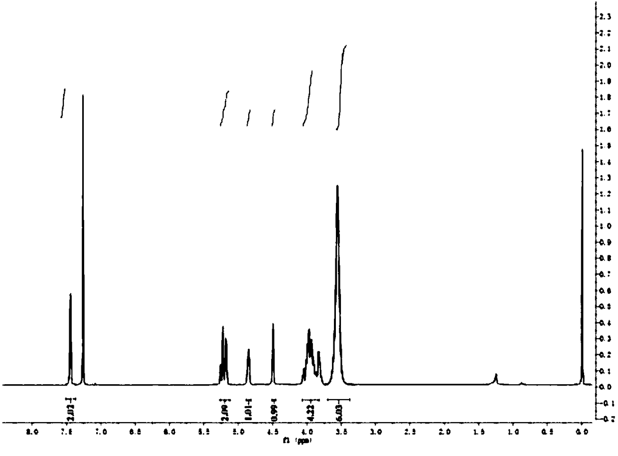 Polyester based on full biomass monomer, preparation method and application