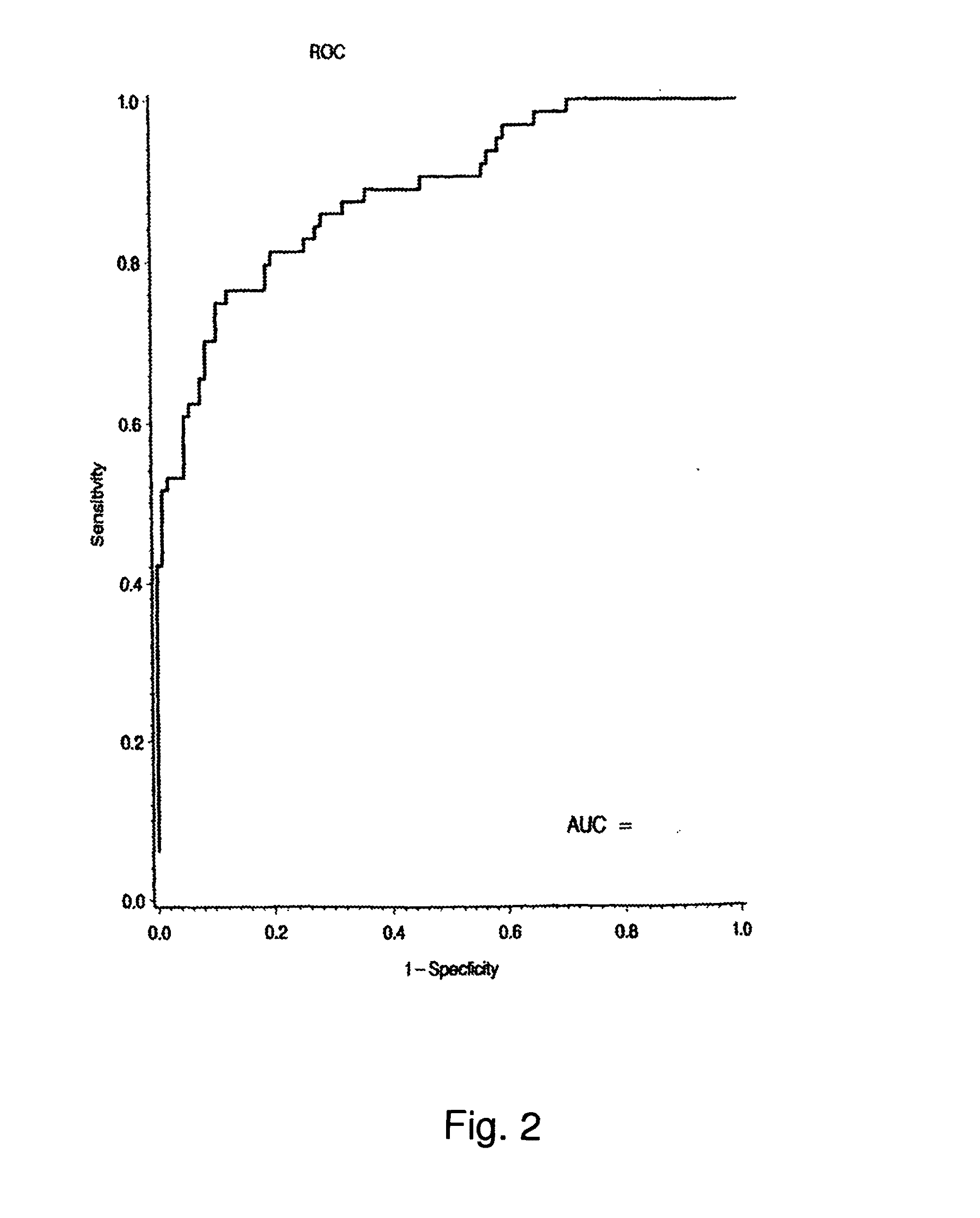 Treatment and diagnosis of metastatic prostate cancer with inhibitors of epidermal growth factor receptor (EGFR)