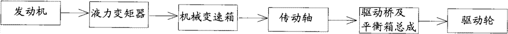 Running drive device and road grader