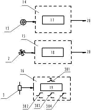 Water level and water flow velocity integral measuring device