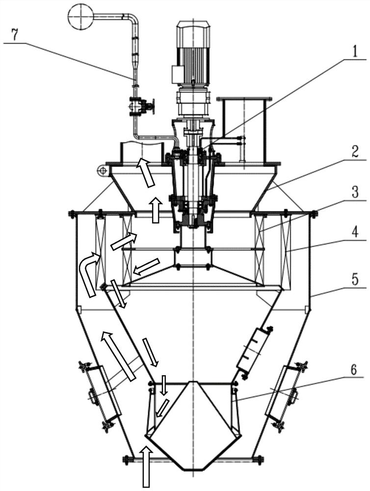 Non-central blanking type solid shaft transmission pulverized coal separator and use method